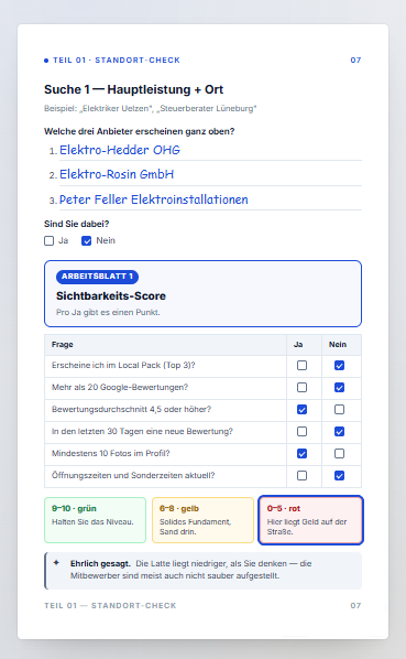 Standort-Check: Wo Sie heute stehen.