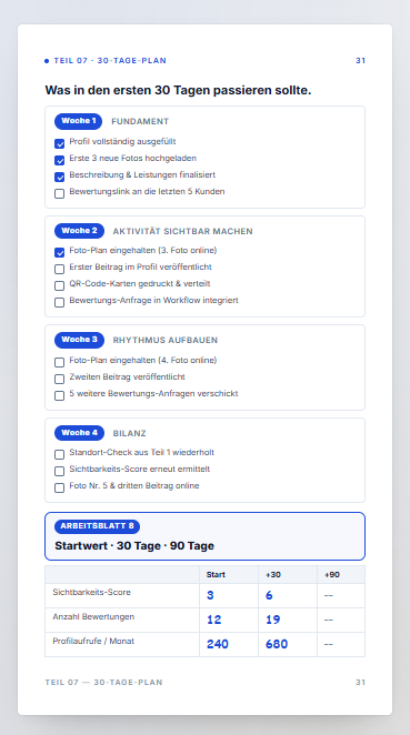 30-Tage-Plan: Was als nächstes passiert.